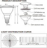 Jaspertronics™ PAR30 10W Color Changing LED Floodlight Smart Light Bulb with Voice Control or IR Remote Control. E27 Base perfect for Lawn, Landscape, and Parties!