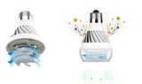 Jaspertronics™ 12W U56 Purification Bulb with Industrial Fan & UV-C Air Cleaning